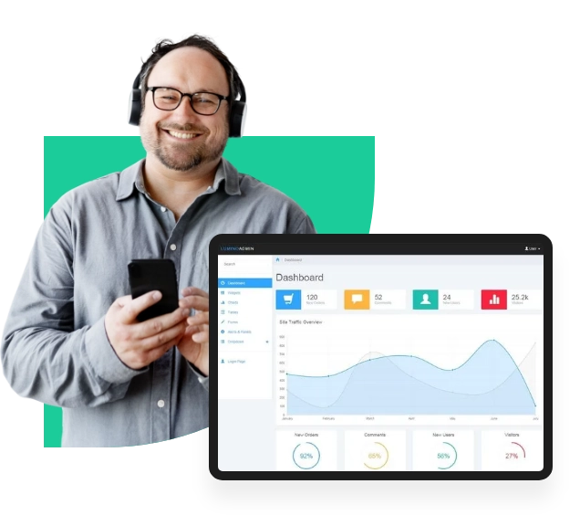 Free 24/7 Reseller Support