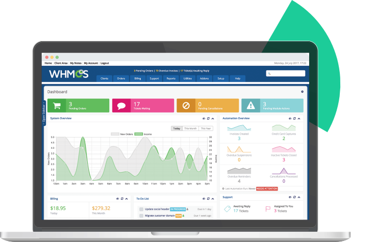 DomainName API Powerful Integration Technology